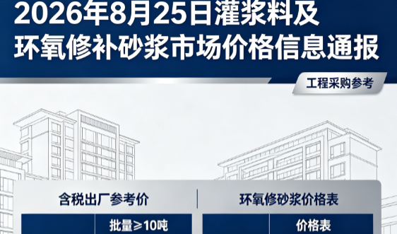 鹿城2026年8月25日灌浆料及环氧修补砂浆市场价格信息通报
